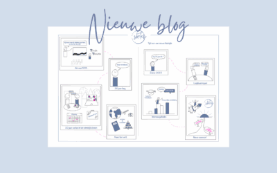 Jouw ondernemersverhaal in één beeld