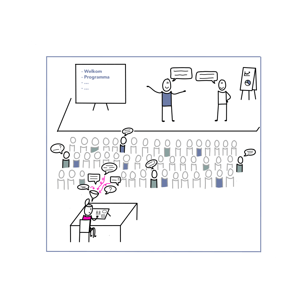 visueel-verslag-made-from-sketch