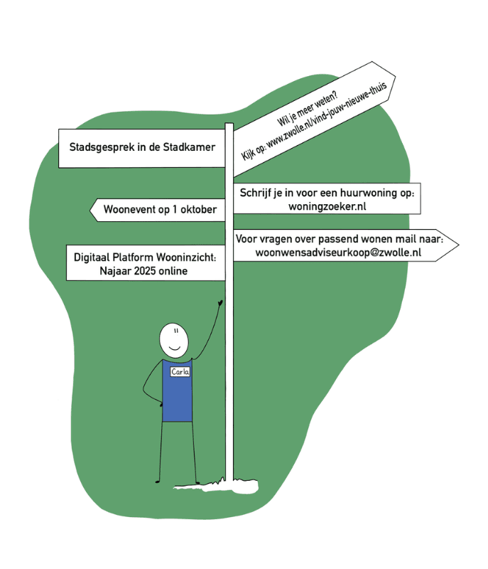 wegwijzer-visueel-verslag-made-from-sketch