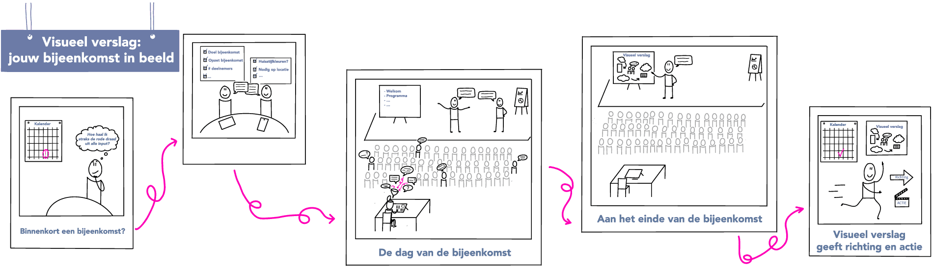 Visueel-verslag-helder-made-from-sketch