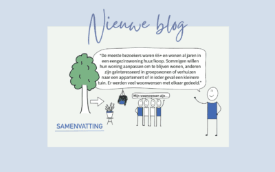 Hoe ziet jouw woontoekomst eruit?