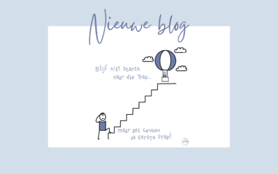 Winnende visual nummer 2