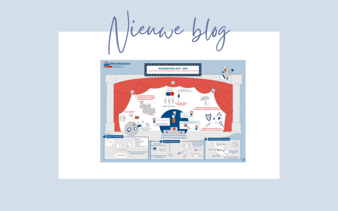 Een podium vol successen!