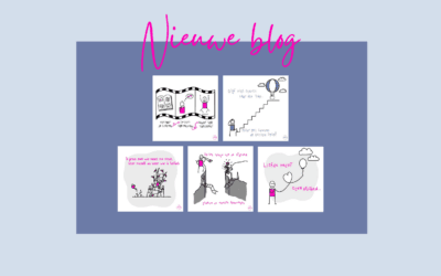 Van woorden naar beelden