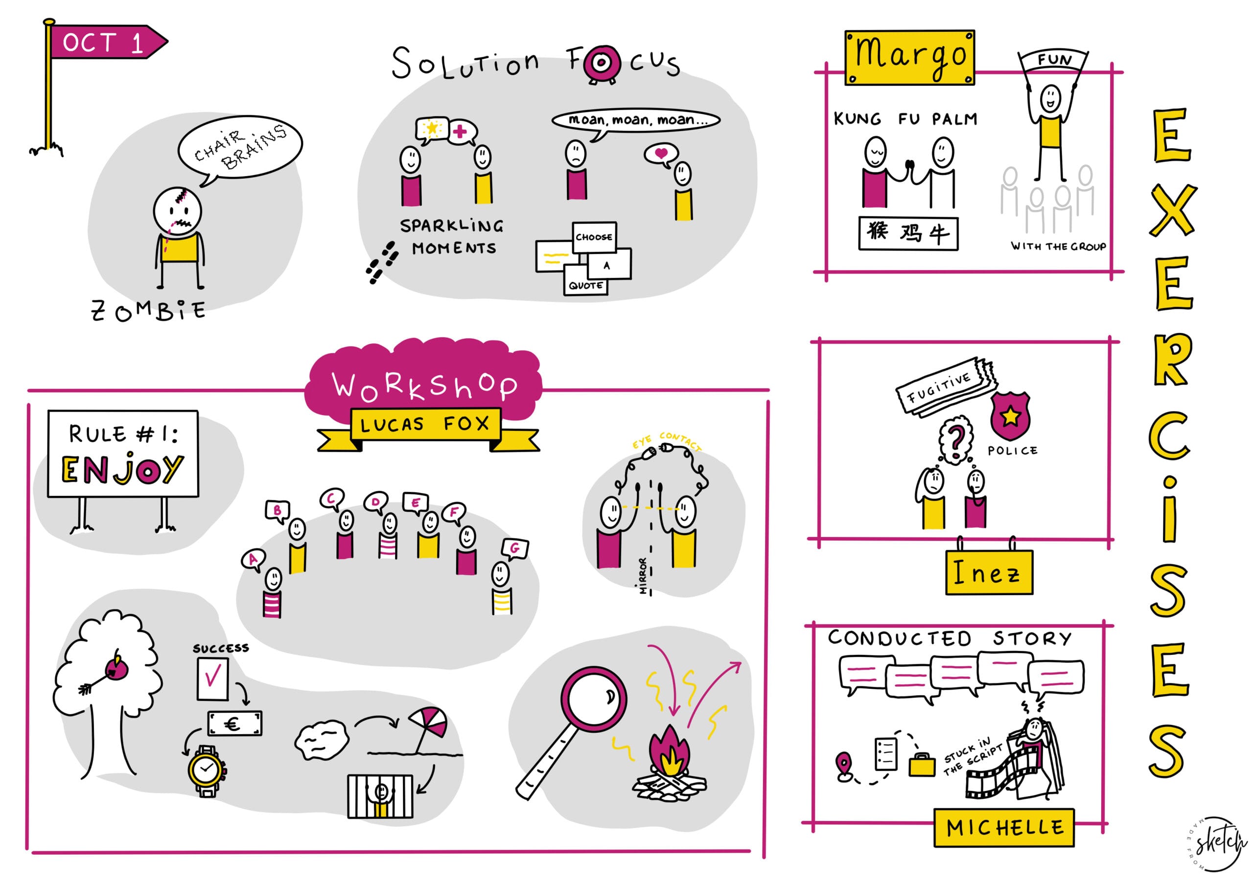 verslag-in-beeld-4-made-from-sketch