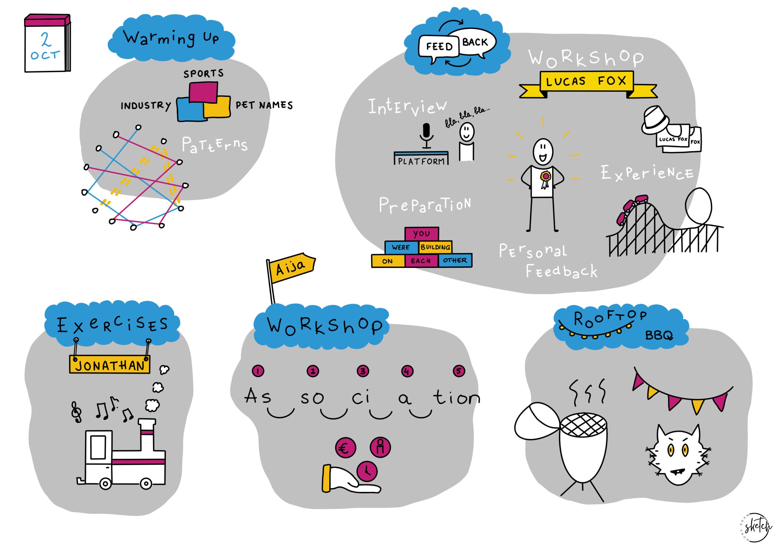 verslag-in-beeld-6-made-from-sketch