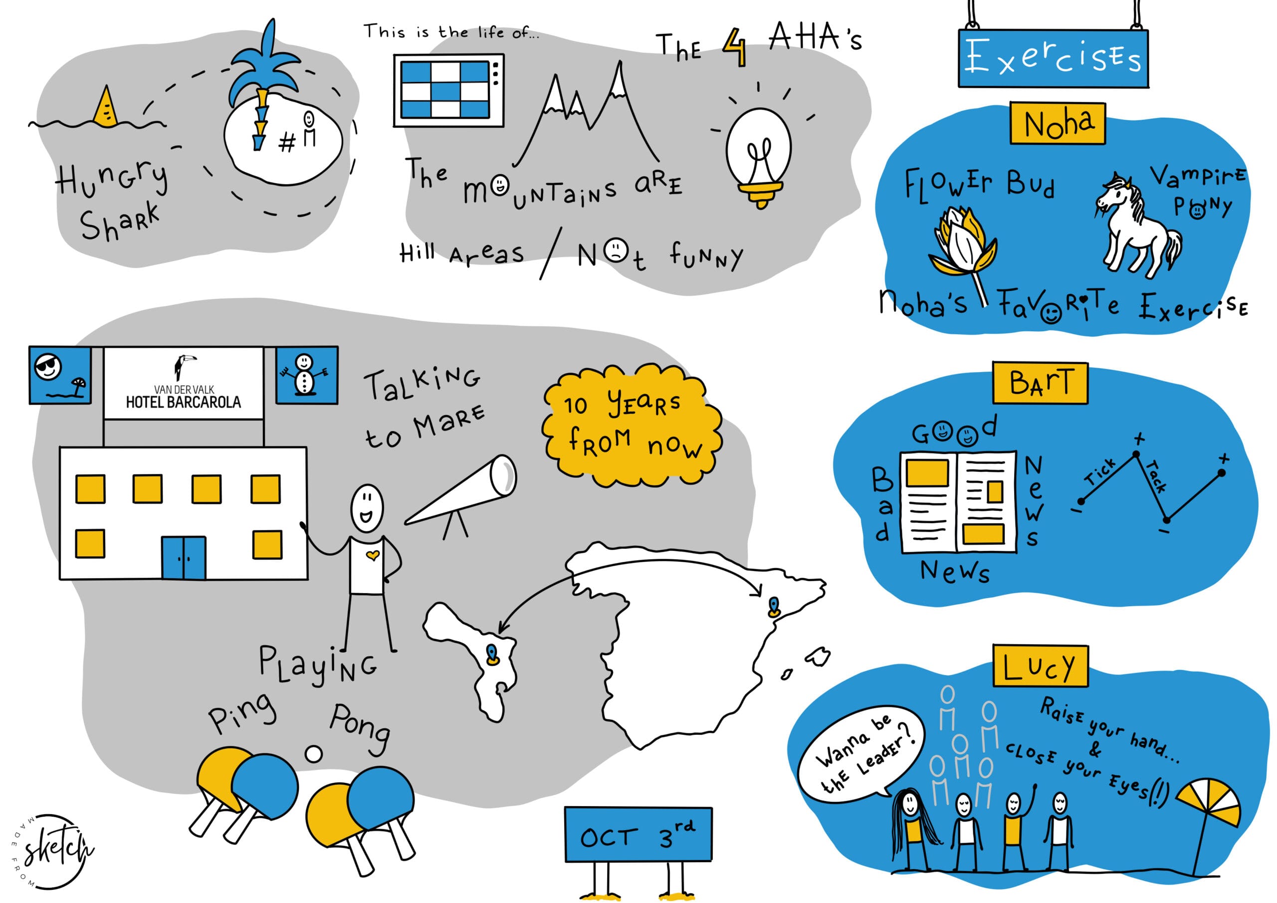 verslag-in-beeld-7-made-from-sketch