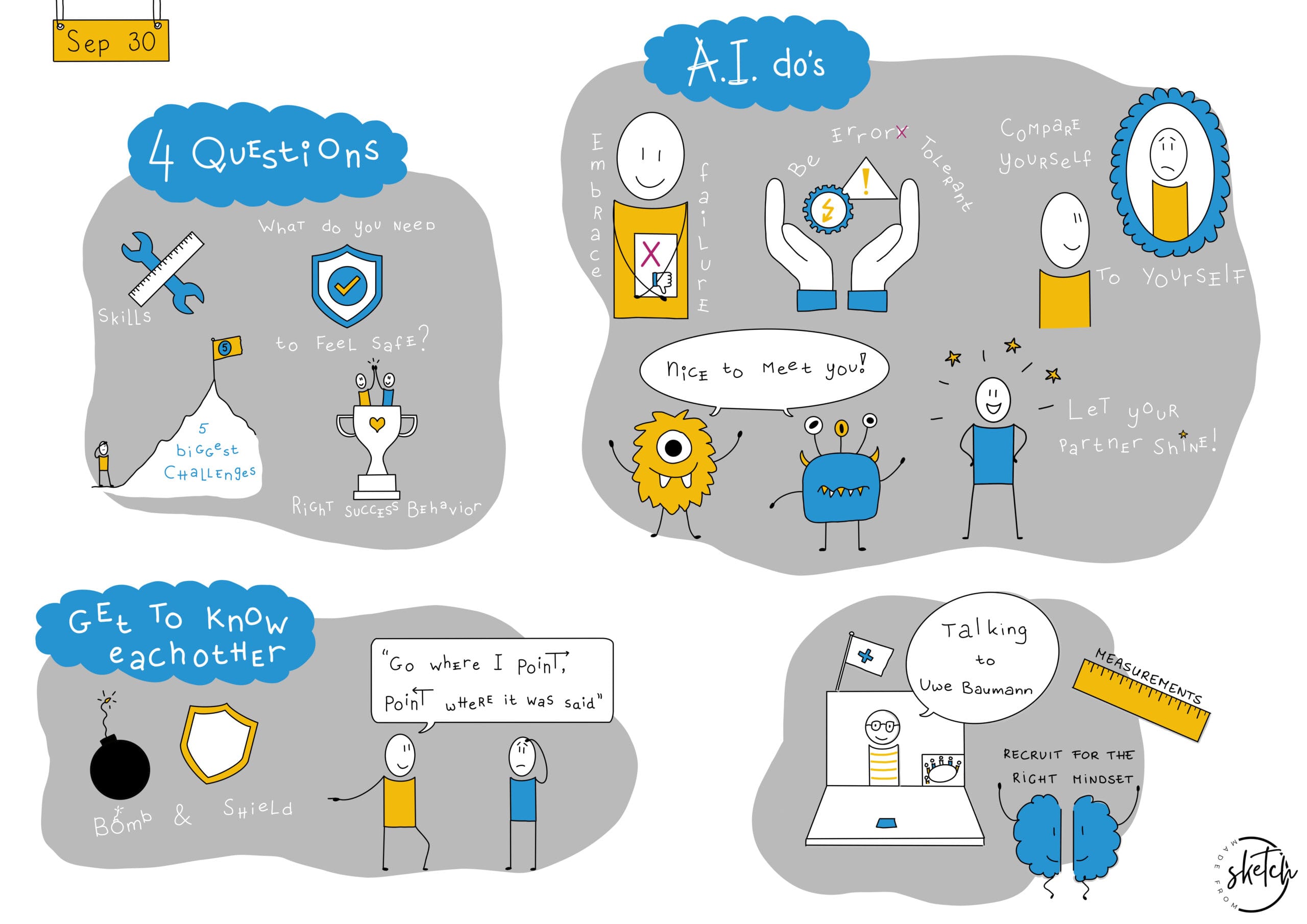 verslag-in-beeld-3-made-from-sketch